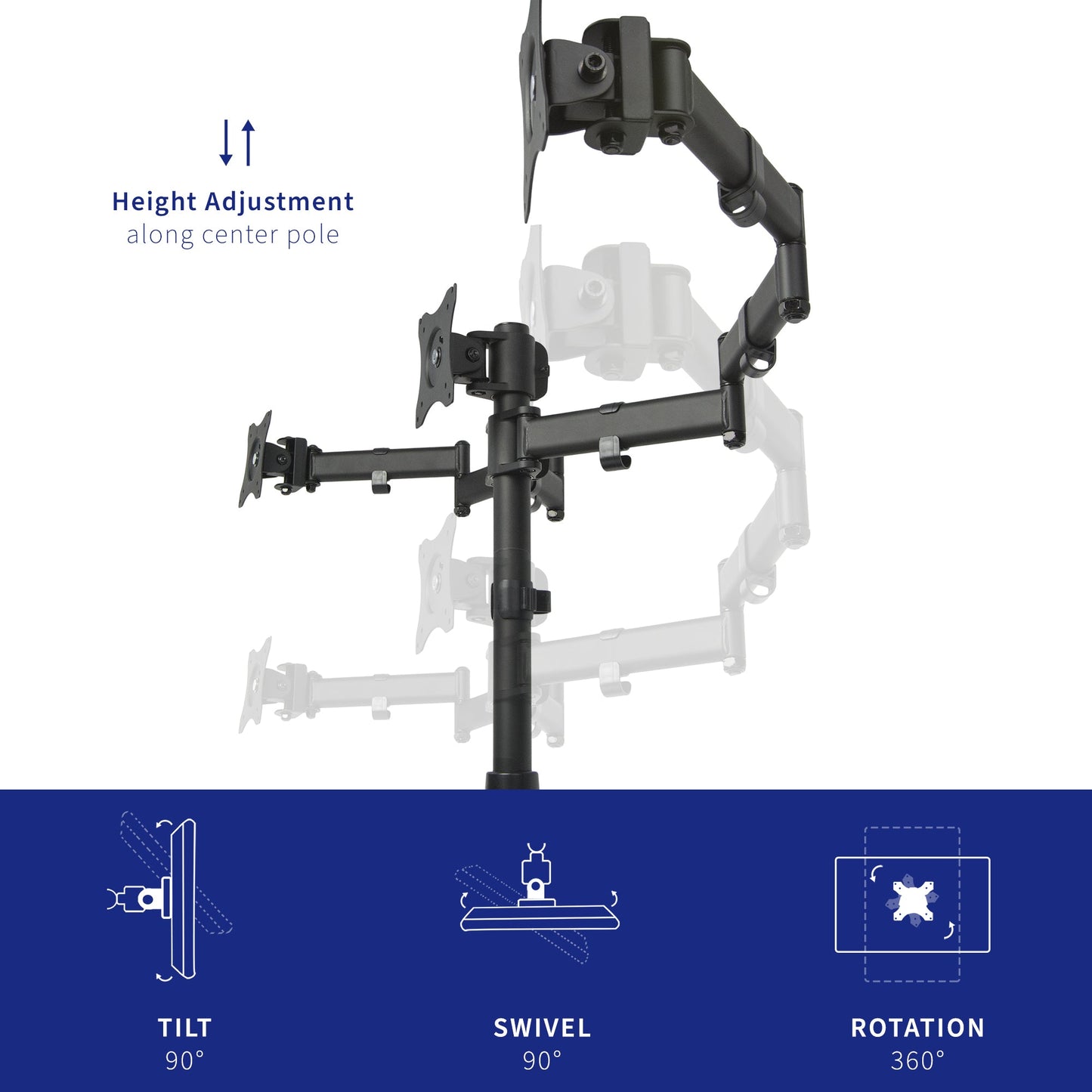 Triple Monitor Desk Stand